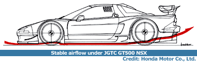 JGTC_GT500_stable_airflow