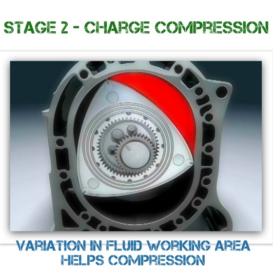 Stage 2 Compression in Wankel Engine