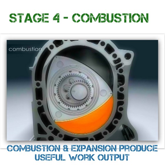 Stage 4 Combustion Cycle of Wankel Engine
