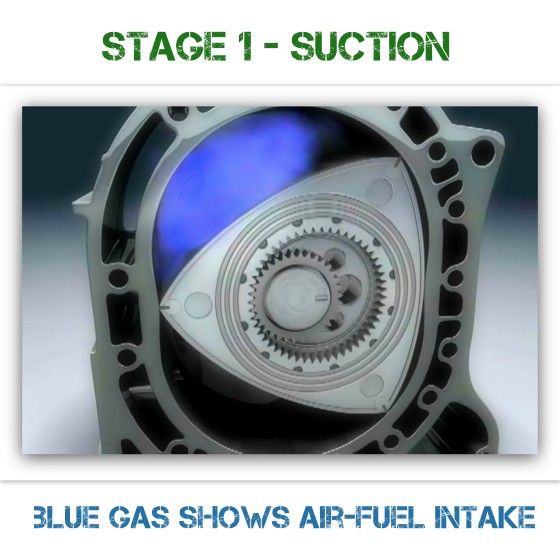 Suction stroke in the Wankel Engine Stage 1